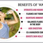 Hydration Station, Incredible Benefits of Drinking Lots of Water drinking a lot of water benefits
