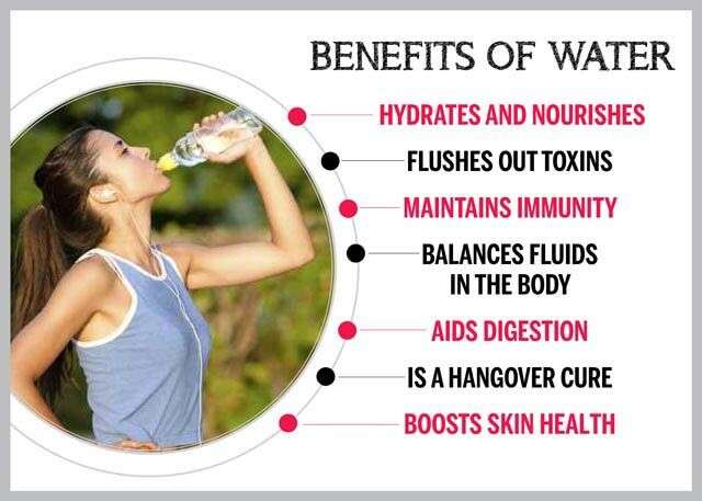 drinking a lot of water benefits