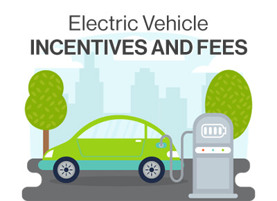 environmental benefits of electric vehicles