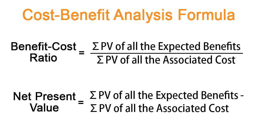 example of cost benefit analysis