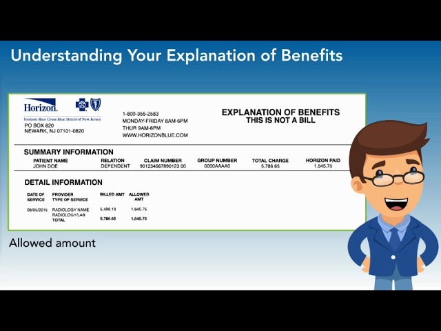 explanation of benefits blue cross blue shield