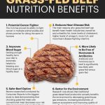 Beefing Up Your Health, Incredible Health Benefits of Beef health benefits of beef