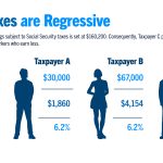 The Mystery, How Much of Social Security Benefits Are Taxable how much of social security benefits are taxable