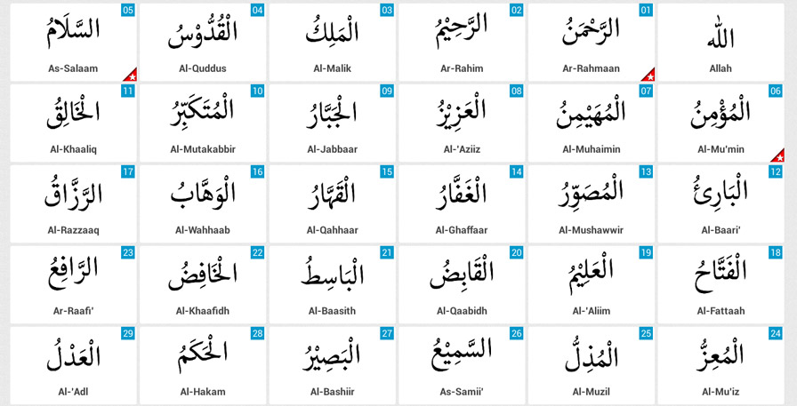 meaning of the 99 names of allah and benefits