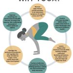 The Power Within, Incredible Mental Benefits of Yoga mental benefits of yoga