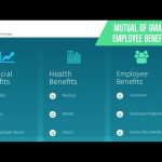 The Wealth of Security, Mutual of Omaha Benefits mutual of omaha benefits