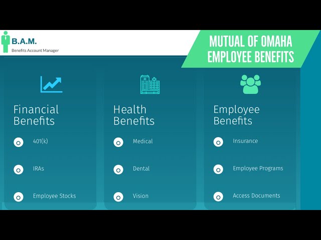 mutual of omaha benefits