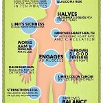 Astonishing Benefits of Walking, A Groundbreaking Study Unveils Surprising Findings new study on benefits of walking