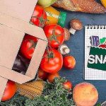 Snap Benefits Renewal, A Fresh Start towards Financial Security renewal of snap benefits