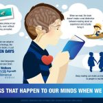 The Mind, Scientific Benefits of Reading scientific benefits of reading