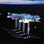 The US government is developing a regulatory environment for the development of space flights space flights
