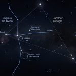 The INFUSE mission is the key to understanding the formation of star systems star systems