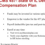 State of Illinois Retiree Benefits for a Secure Future state of illinois retiree benefits