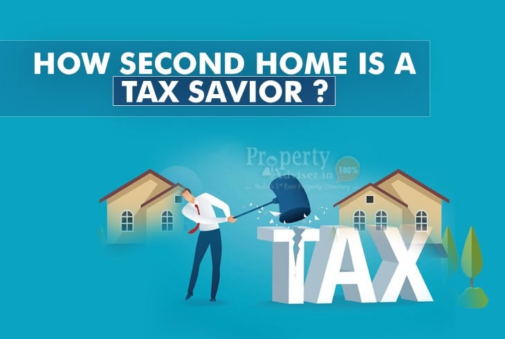 tax benefits of a second home