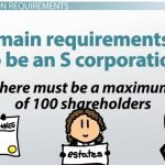 The Hidden Gems, Tax Benefits of S Corp Explained tax benefits of s corp