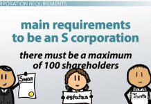 The Hidden Gems, Tax Benefits of S Corp Explained tax benefits of s corp