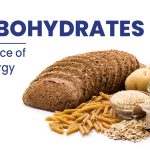 Fueling Your Body, Incredible Benefits of Carbohydrates the benefits of carbohydrates