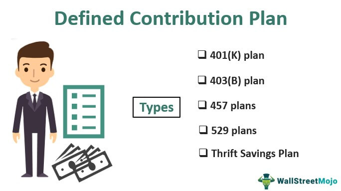 types of defined benefit plans