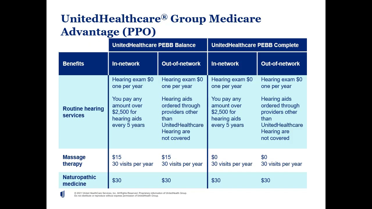 united healthcare explanation of benefits