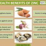 The Power, What Are the Benefits of Zinc what are benefits of zinc