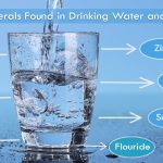 The Hidden Power of Mineral Water, Its Incredible Benefits what are the benefits of mineral water