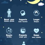 Sleeping Soundly, Incredible Benefits of a Good Night’s Rest what are the benefits of sleeping