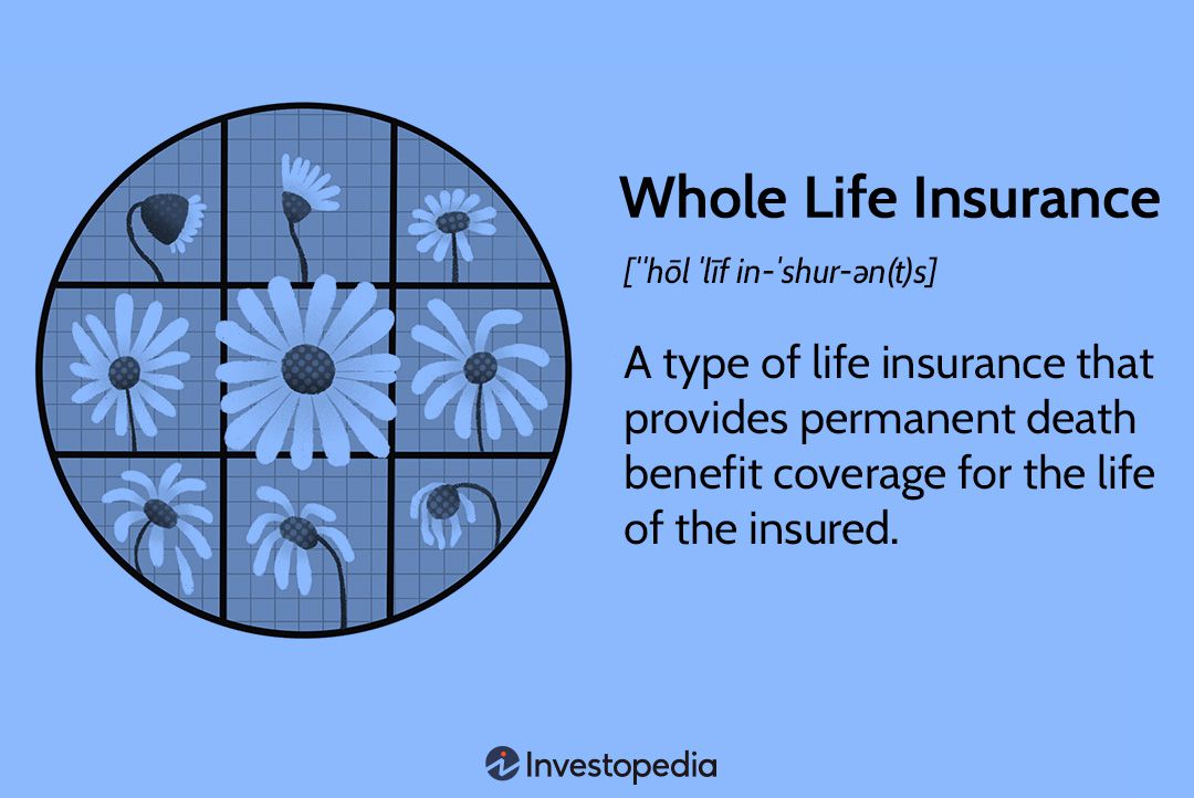 what are the benefits of whole life insurance