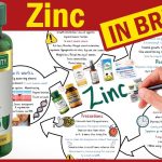 The Power, Benefits of Taking Zinc for Your Well-Being what is the benefit of taking zinc