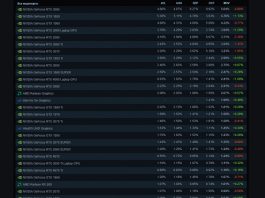 GeForce RTX 3060