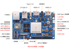 Huawei processor