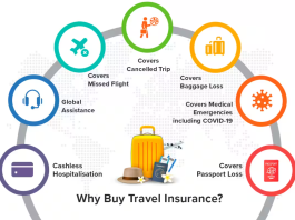 Travel Insurance