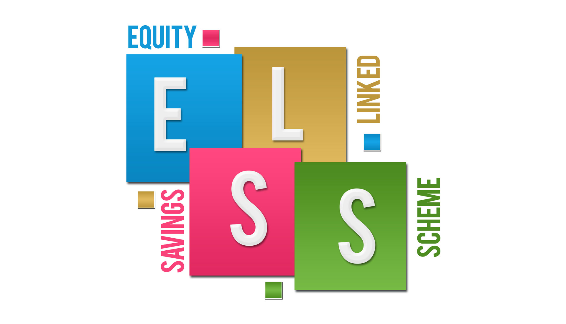 ELSS Vs NSC