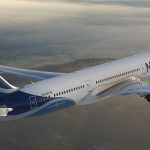 Norwegian Group Soars