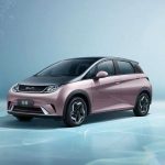 Gear Up for Performance and Style: Top Car News from February 26th to March 1st Top Car News