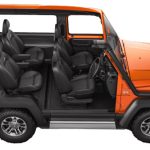 The All-New Force Gurkha 5-Door: Unveiled and Ready to Conquer Any Terrain Force Gurkha 5-Door