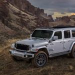 The 2024 Jeep Wrangler Arrives in India: Off-Road Icon Gets Refreshed with Modern Touches Jeep Wrangler Arrives in India