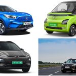 The Battle Heats: Waiting Times for Affordable EVs in India Waiting Times for Affordable EVs in India