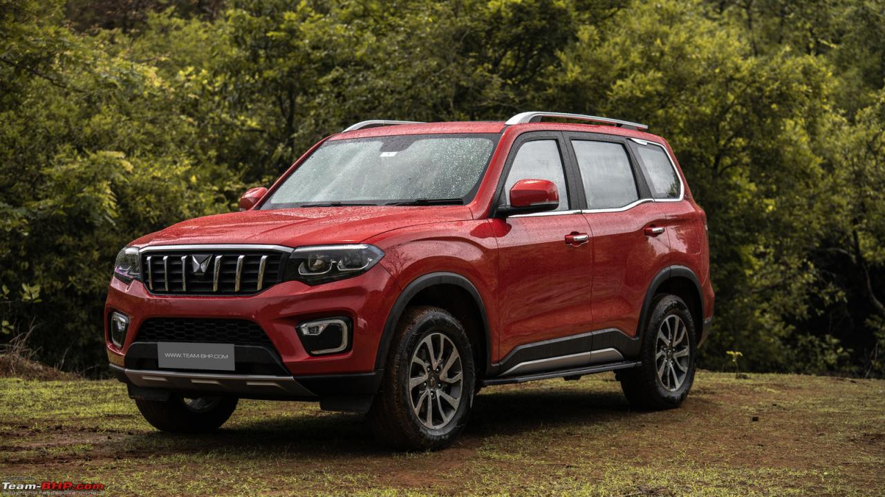 Mahindra's SUV Backlog