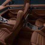 The All-New 2024 Porsche Panamera Arrives in India: Power, Luxury, and Performance Redefined Porsche Panamera