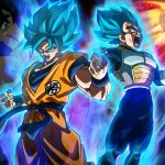 Dragon Ball: Sparking! ZERO – The Most Anticipated Game of 2024 Dragon Ball