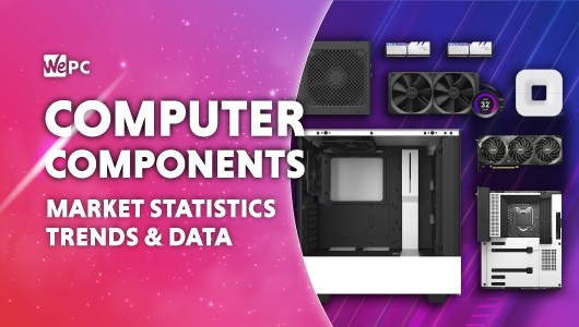 PC Component Market