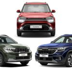 Compact SUV Wait Times Compact SUV Wait Times