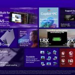 Qualcomm’s Snapdragon X Plus 8-Core Qualcomm's Snapdragon X Plus 8-Core
