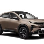 Decoding the Tata Curvv Creative Plus S Tata Curvv Creative Plus S