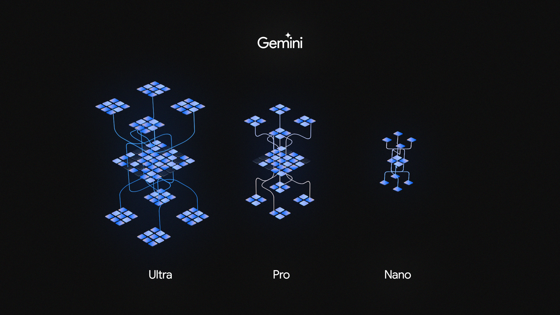 Gemini Nano