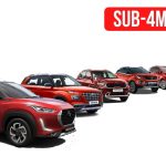 Sub-4m SUV Sales September 2024 Sub-4m SUV Sales September 2024