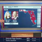 2024 U.S. Senate Race Results 2024 U.S. Senate Race Results