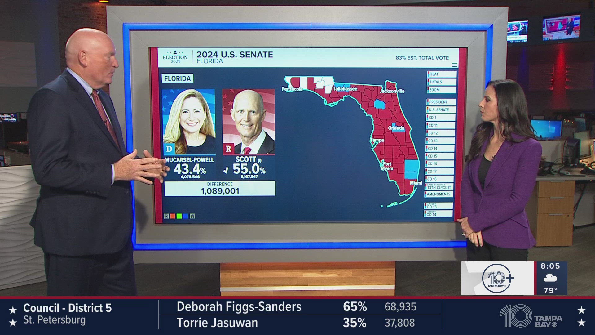 2024 U.S. Senate Race Results