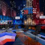 Hollywood’s Election Night Shift Hollywood’s Election Night Shift