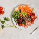 How Inflammation and Poor Diet Drive Colon Cancer: Foods to Eat for Prevention How Inflammation and Poor Diet Drive Colon Cancer: Foods to Eat for Prevention